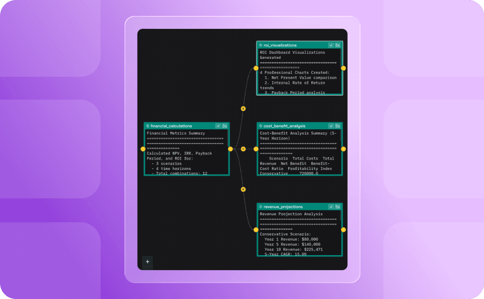 Move Fast When the Brief Changes