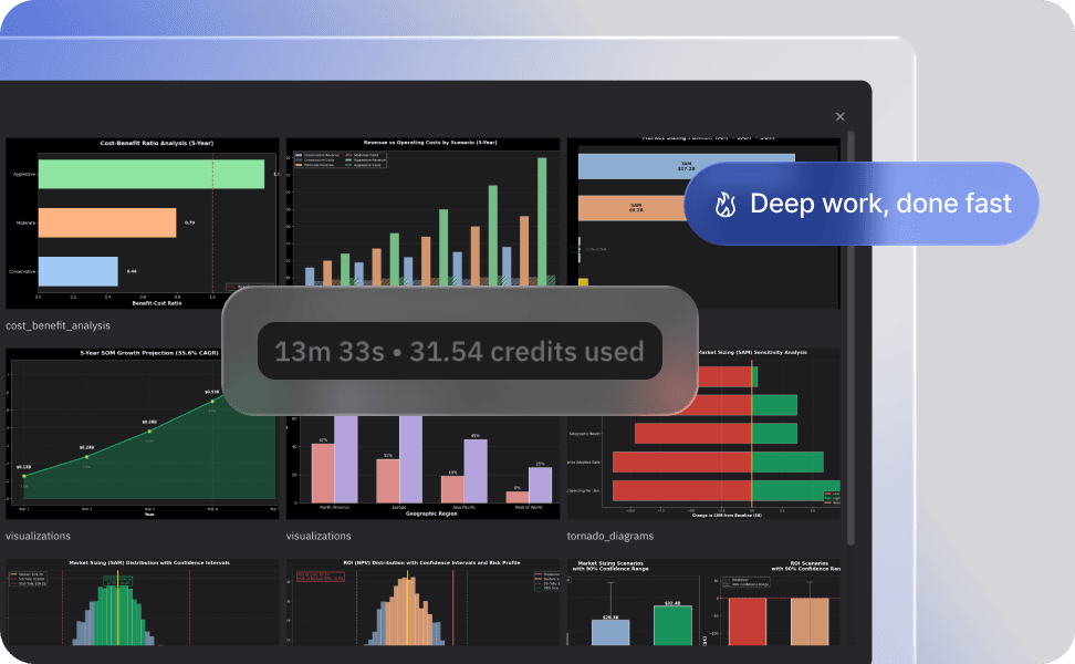 Complex Analysis, No Specialists Required