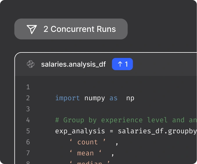 Scalable, Parallel Execution